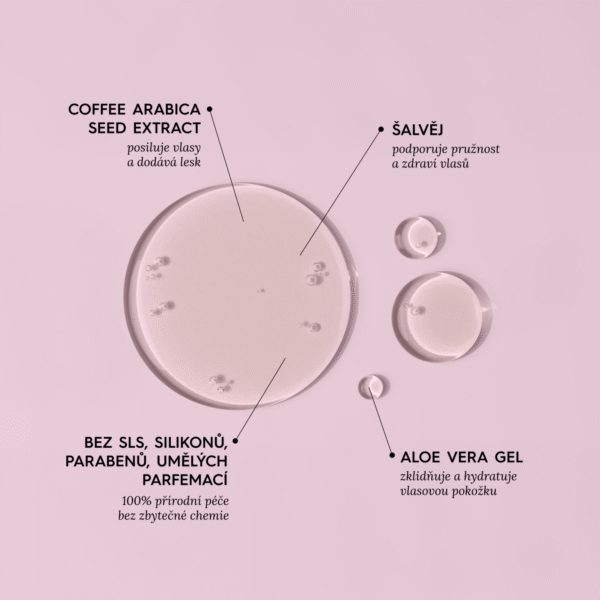 Hydratační šampon pro poškozené vlasy