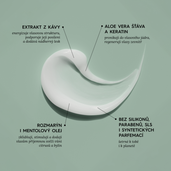 Hydratační kondicionér pro poškozené vlasy