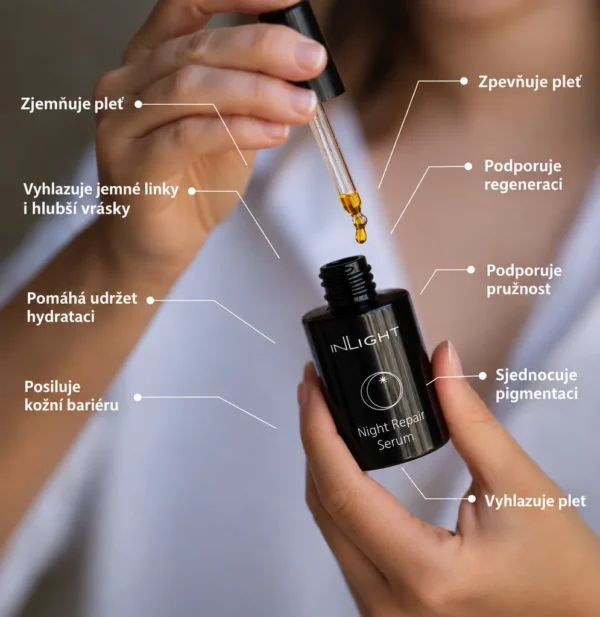 16440 Inlight Noční omlazující a regenerační sérum 30 ml